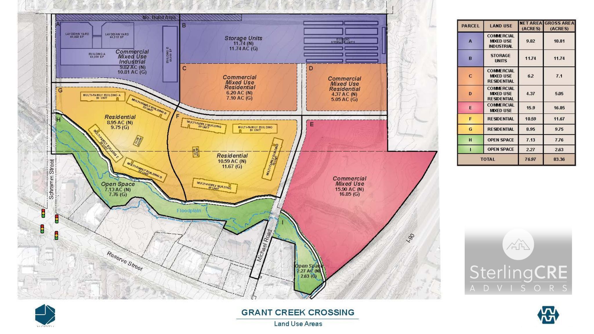 site plan